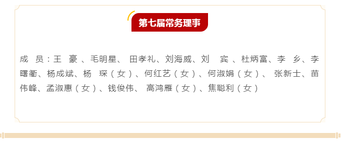 法本动态|热烈祝贺河南法本律师事务所党支部书记、高级合伙人田孝礼当选郑州市律协第七届常务理事