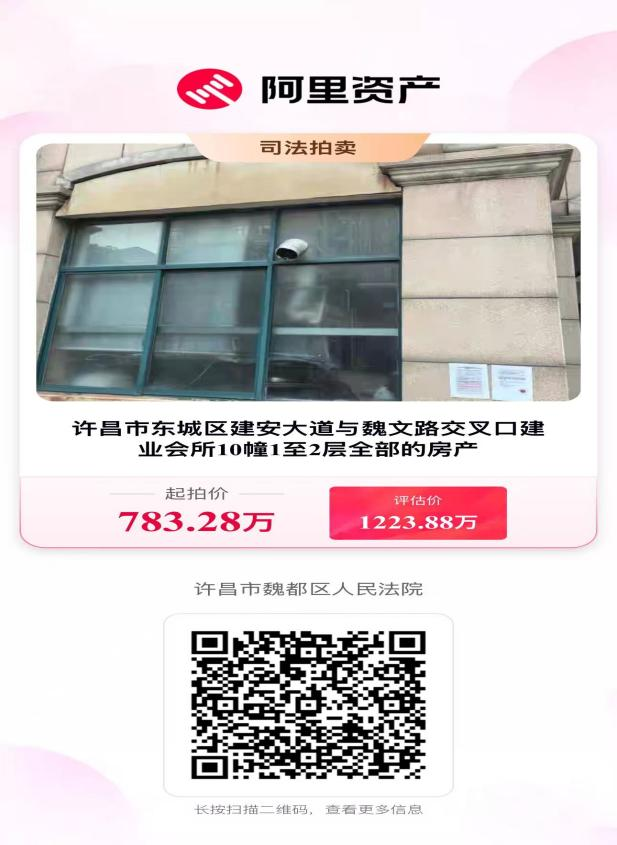 许昌市东城区优质商业房产推介